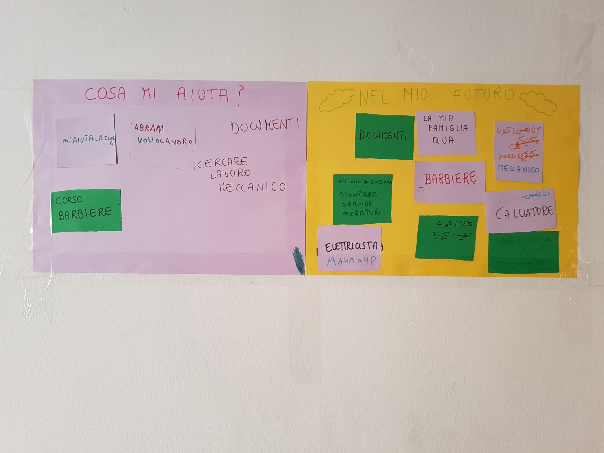 Insegnare l’italiano: una “scuola” interna per sostenere la formazione dei ragazzi